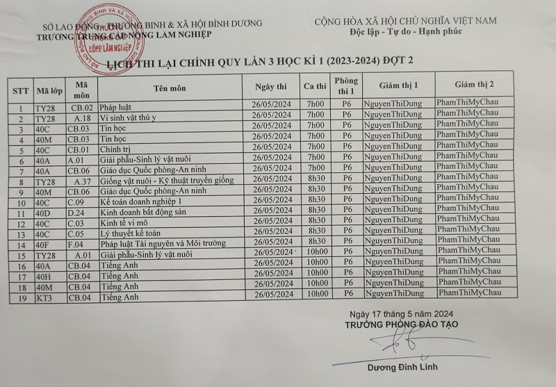 Lịch thi lại chính quy lần 3 đợt 2 năm học 2023-2024